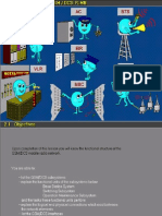 Architecture of GSM (Presentation)