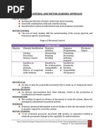 Motor Control and Motor Learning 