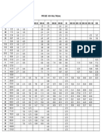 Piping Schedule Chart