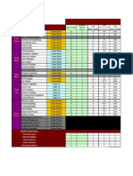 Reliability Tracker Quality v1