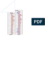 Pipe Calculation