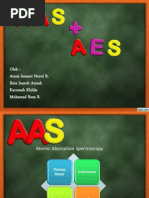Download AASAES by Ilma Inaroh Azizah SN222711497 doc pdf