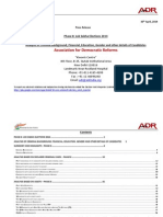 Phase 8 Criminal and Financial Background Details of Contesting Candidates in Lok Sabha 2014