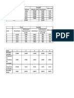 Excel Disertatie (impozite amnate)