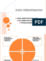 Pekeliling Perkhidmatan Bengkel