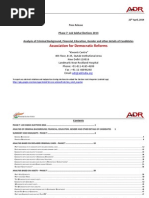 Winners Lok Sabha 2014 Analysis of Criminal and Financial ...