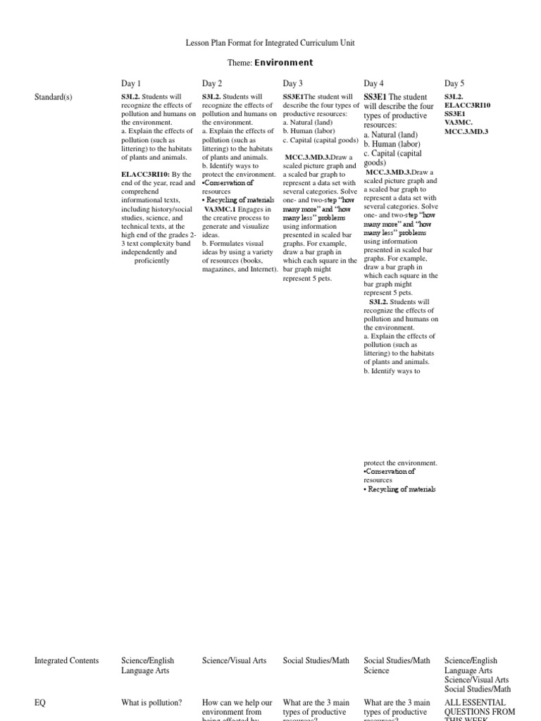 Integrated Curriculum Lesson Plan: Environment | PDF | Natural ...