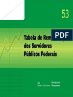 Salário Funcionalismo Público