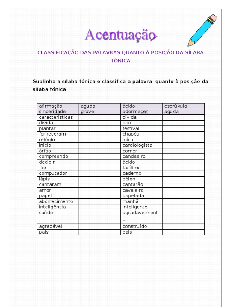 Classificação Das Palavras Quanto A Silaba Tonica – JSMVEA