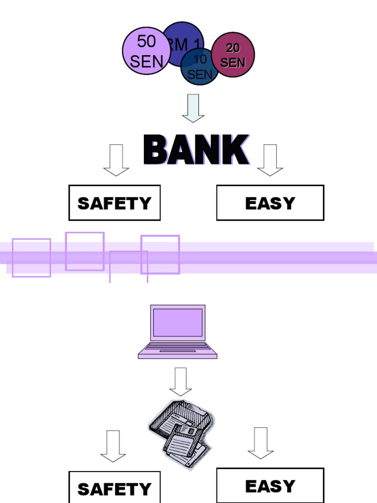 Present-ICT SLIDESHOW | PDF