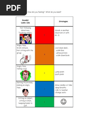 5 point scale