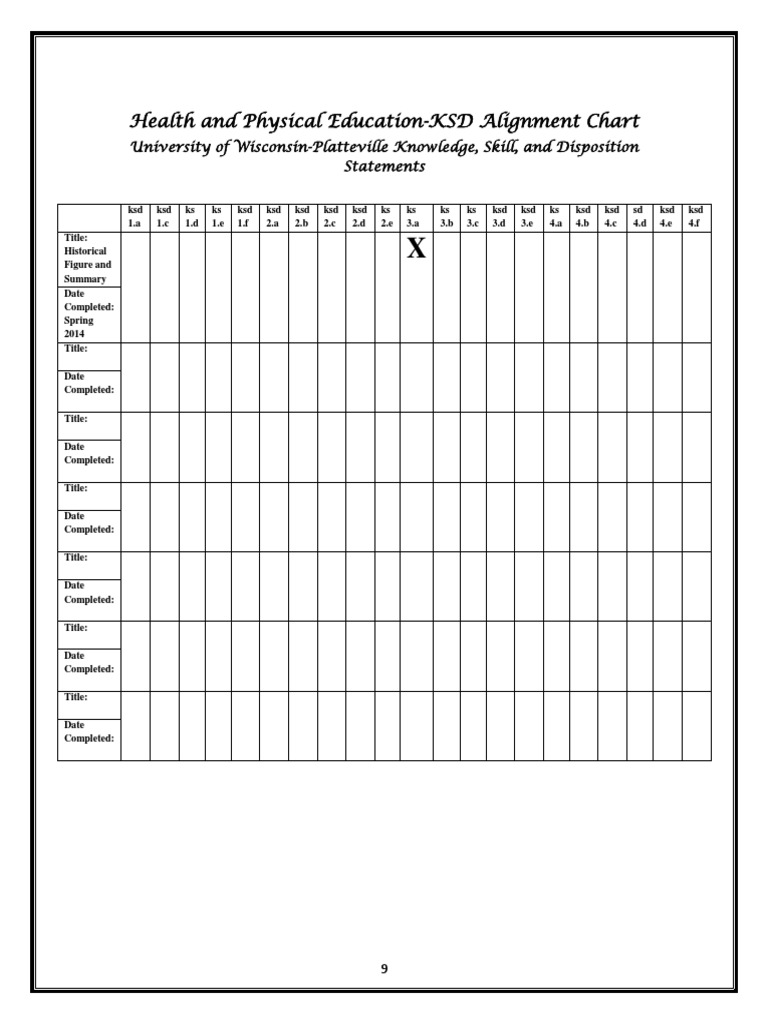 Dawn HP KSD Chart | PDF