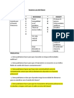 Excesivo Uso Del Claxon