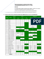 Peraturan Kejohanan Balapan Dan Padang 2014