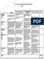 Rubric Bosse