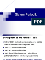 Sistem Periodik (VI)