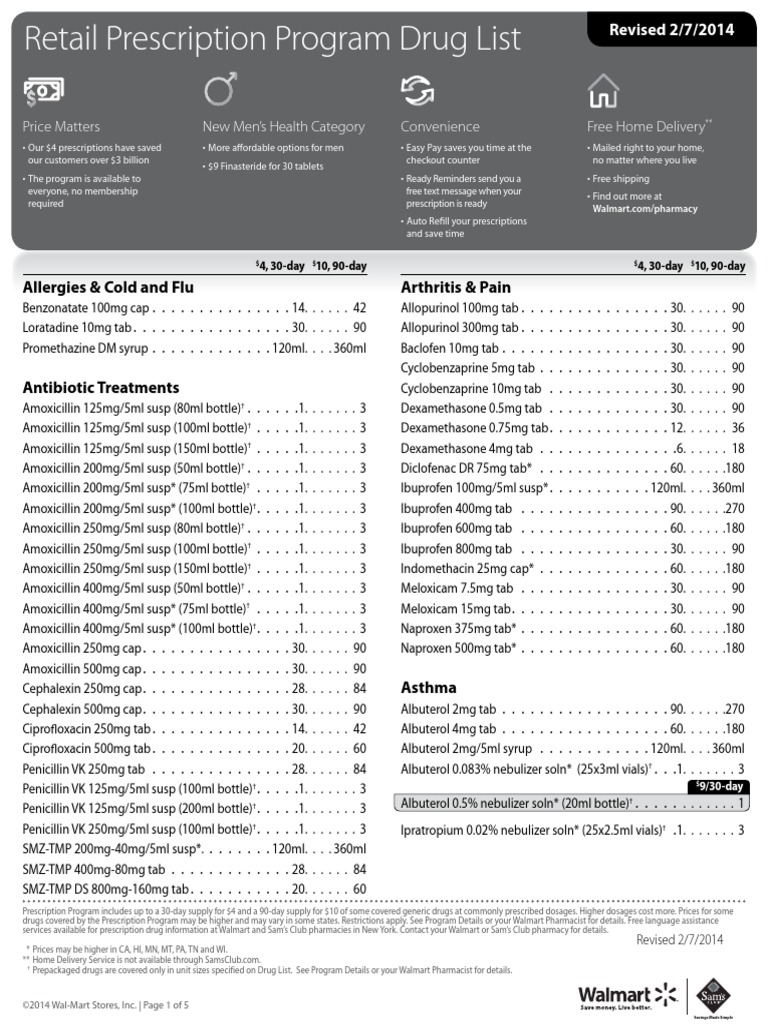 Walmart-Four Dollar Generic Drug List | PDF | Medical Prescription ...