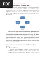 Komponen, Prinsip, Landasan, Implementasi, Model, Kendala Dan Faktor Kurikulum 2013