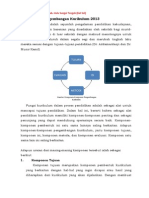 Komponen, Prinsip, Landasan, Implementasi, Model, Kendala Dan Faktor Kurikulum 2013