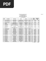 Download Modular CNC Router 2009v1 Parts List FREE PLANS by ModularCNC SN22283346 doc pdf