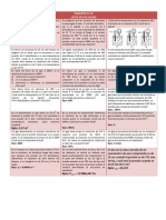 Paquete N.º 8 Leyes de Los Gases