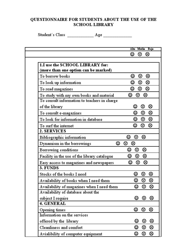 Students Questionnaire Use Library School Library Libraries