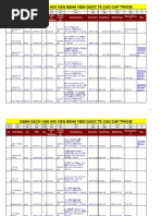 Download 71_ds 1400 Hoi Vien Benh Vien Quoc Te 2011-Tphcm by Hnh Nguyn SN222836945 doc pdf