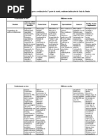 Desafios que se colocam ao professor bibliotecário do sec. XXI