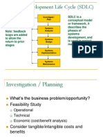 Systems Development Life Cycle (SDLC)