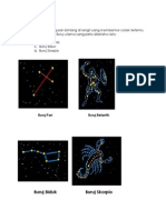 4 Buruj Utama Langit