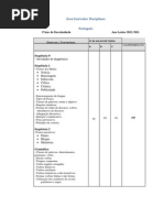 Gestão Curricular Anual Português 8ºAno