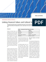 Linking Financial Values and Cultural Values - Four Groups