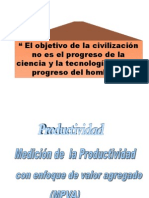 Productividad RACIO