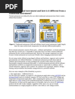 What Is A Virtual Instrument and How Is It Different From A Traditional Instrument?