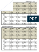 Calendario de Uso de La Sala de Computación 15 - Modificada