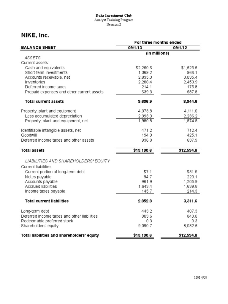 nike income statement and balance sheet
