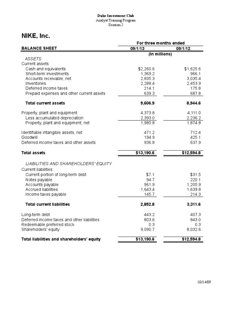 balance sheet nike