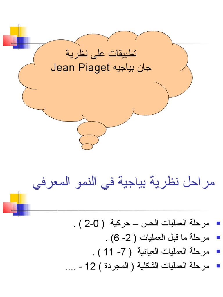 تطبيقات على نظرية بياجيه