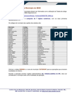 Tabela Codigo de Municipio Do IBGE