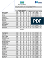 Anexo II Divulgacao Resultado Final Empaer PDF