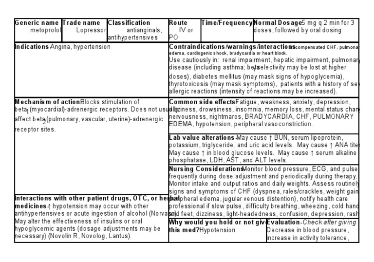 Metoprolol: Key Info for Healthcare Providers | PDF | Heart Failure ...