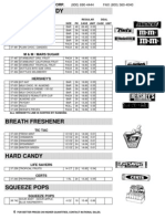 Chocolate Candy: Qty Code Description Size PK Case Unit Case Unit Regular Deal