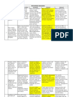 301 profile rubric slo tj