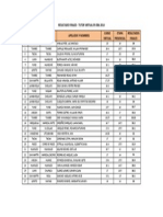 Tutores Virtuales 2014