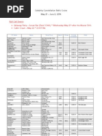 celebrity constellation baltic cruise roll call