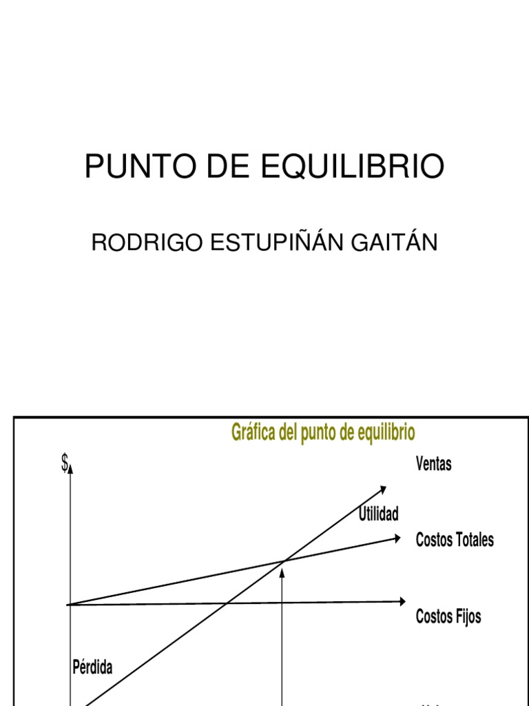 Punto de Equilibrio | PDF | Apalancamiento (Finanzas) | Porcentaje