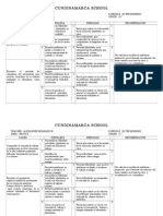 Logros 1º Periodo Grado 10º y 11º (Cundinamarca School )