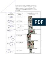 Grupos Funcionales