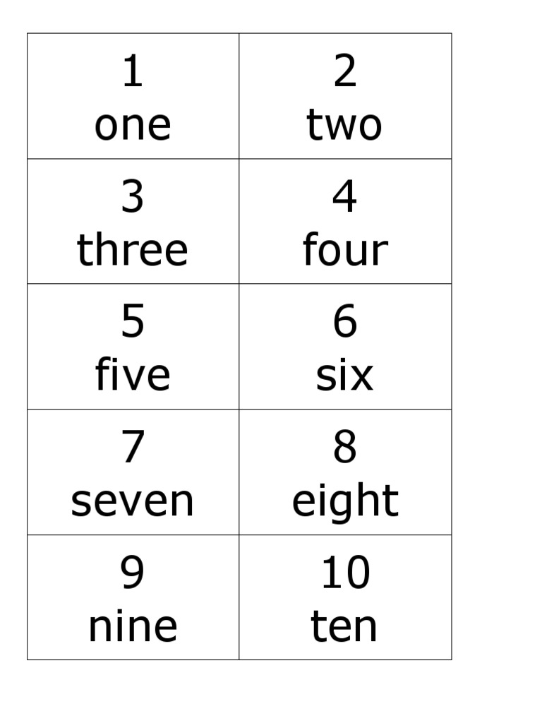 Number List from One to Ten | PDF