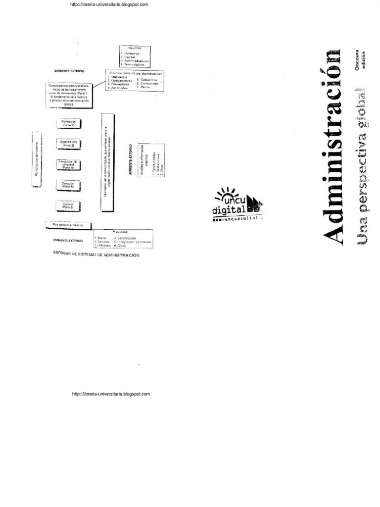 Administración, Una Perspectiva Global - 11va Edición - Harold Koontz ...
